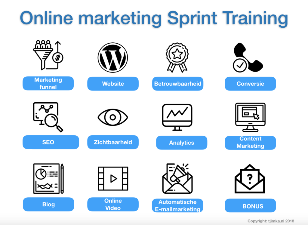 Tjimka.nl - Funnel - Online Marketing Sprint Training